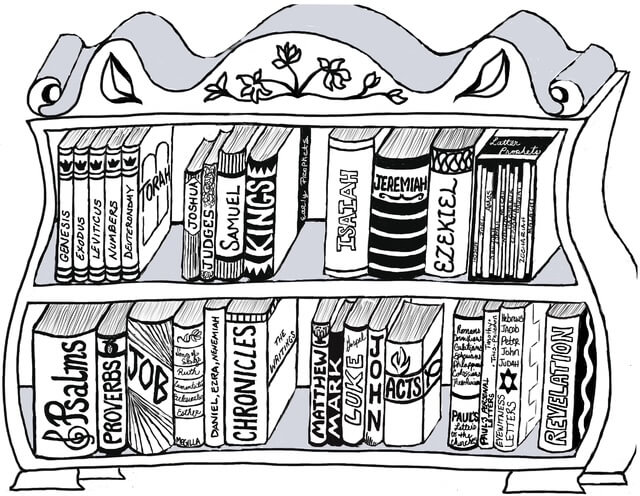 Books of the Bible - © 2015 Daniah Greenberg