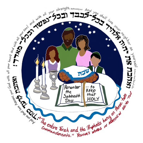 Multicultural Shabbat Table - © 2018 Daniah Greenberg